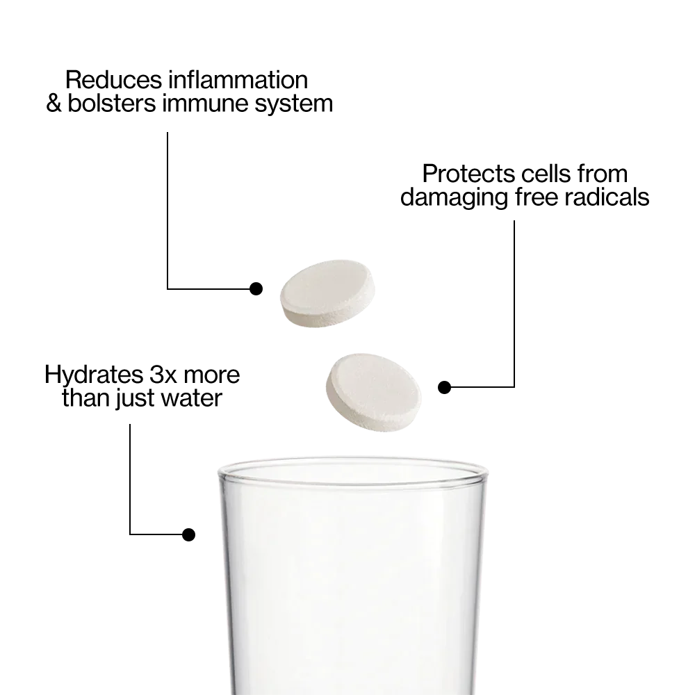 Hydration - Ginger & Lemongrass Triple Pack